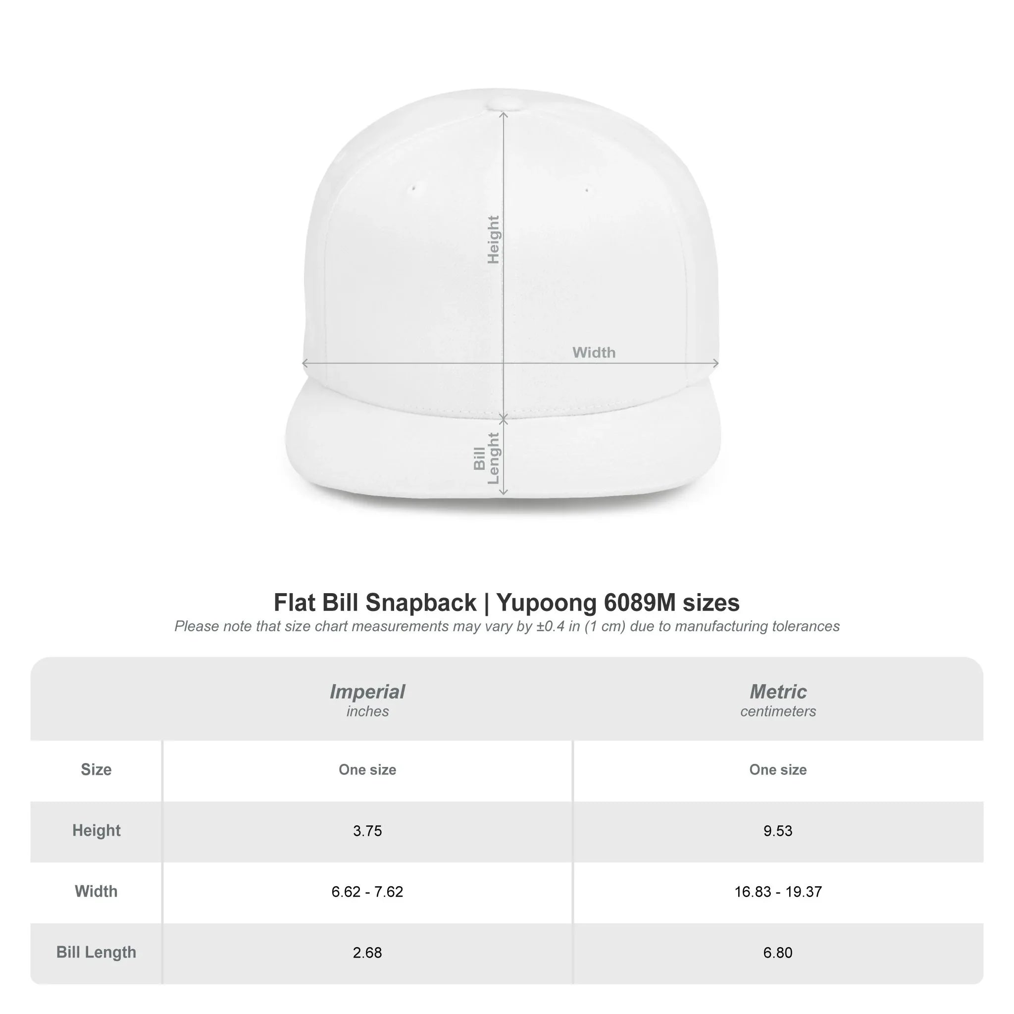 Think Like A Scientist Snapback Cap – Trendy flat bill hat for science lovers, STEM enthusiasts, and geeky gifts. Perfect for casual wear & conventions. - RizQ Life 